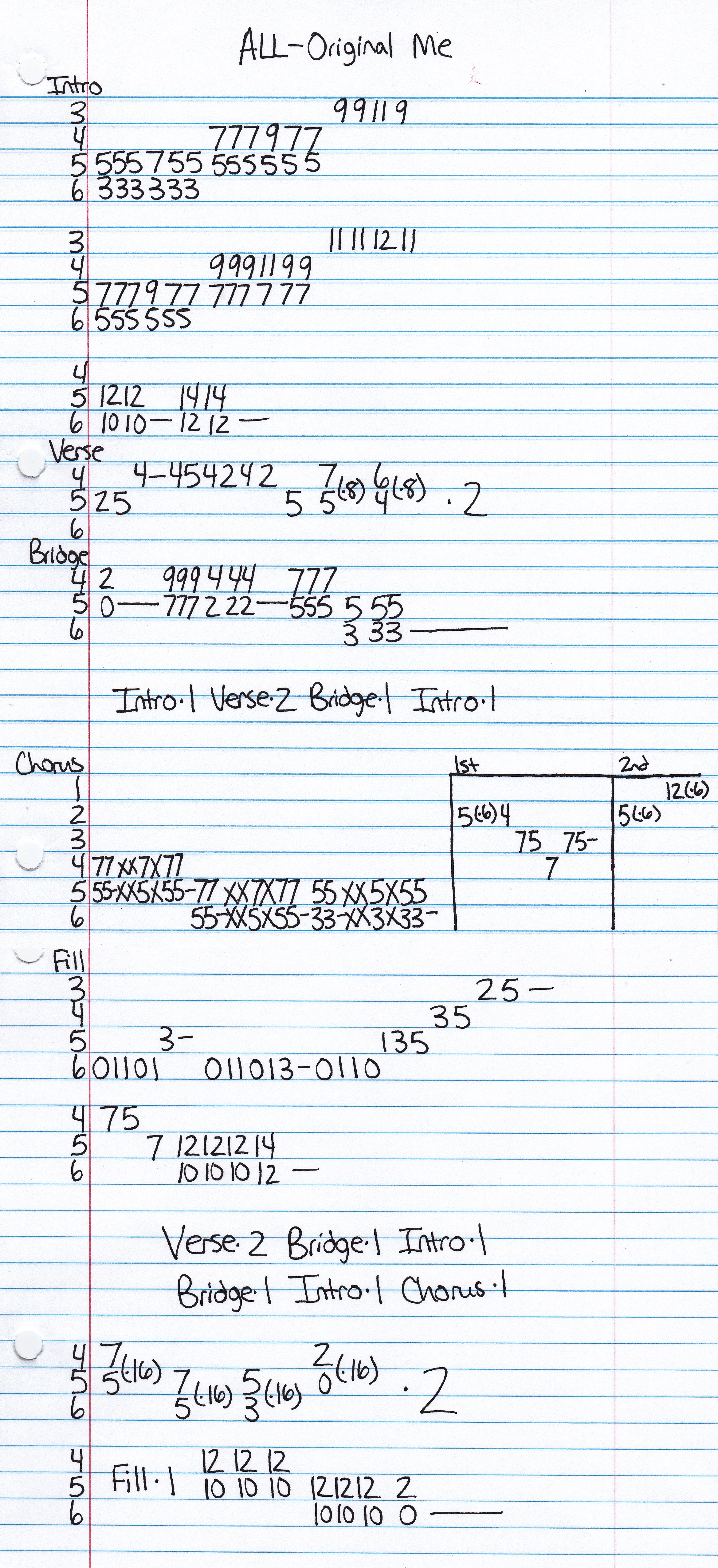 High quality guitar tab for Original Me by All off of the album Breaking Things. ***Complete and accurate guitar tab!***